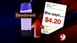Do Women Pay More For Products Than Men Do?